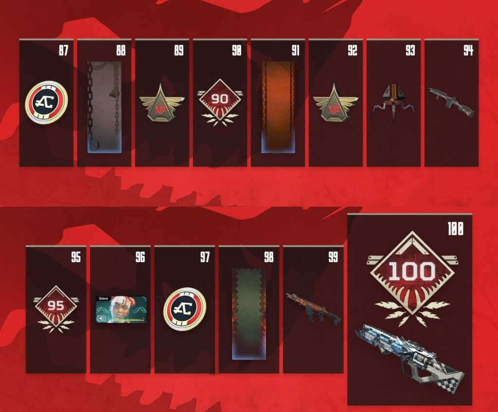 Apex Legends Battle Pass Season Wild Frontier Guide Tiers Skins Rewards Cost Pro