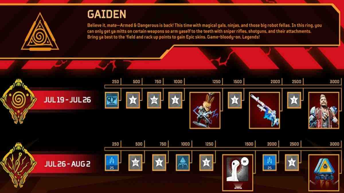 How To Earn All Free Rewards In Apex Legends Gaiden Event Pro Game Guides