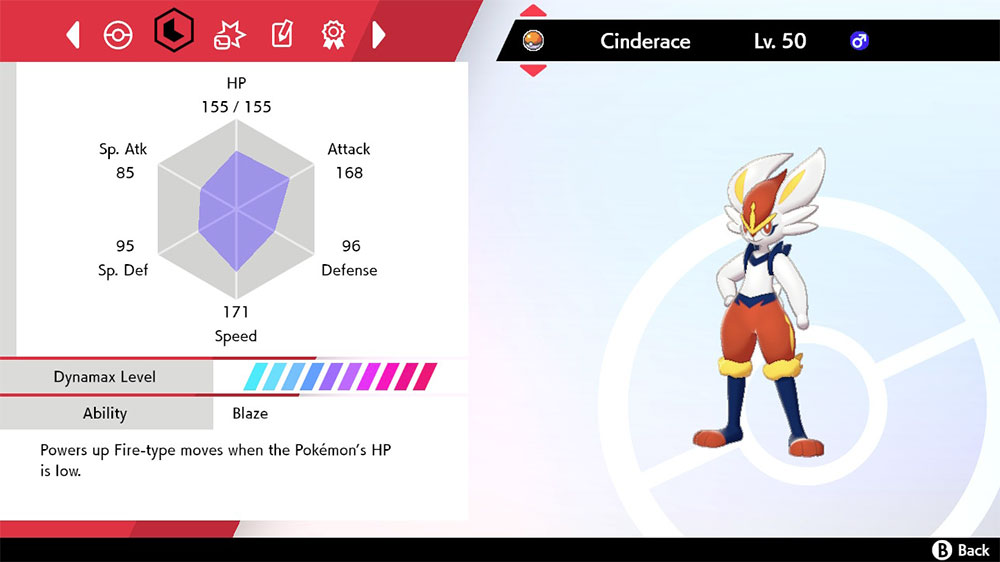 Pokemon Sword And Shield Which Starter Should You Choose