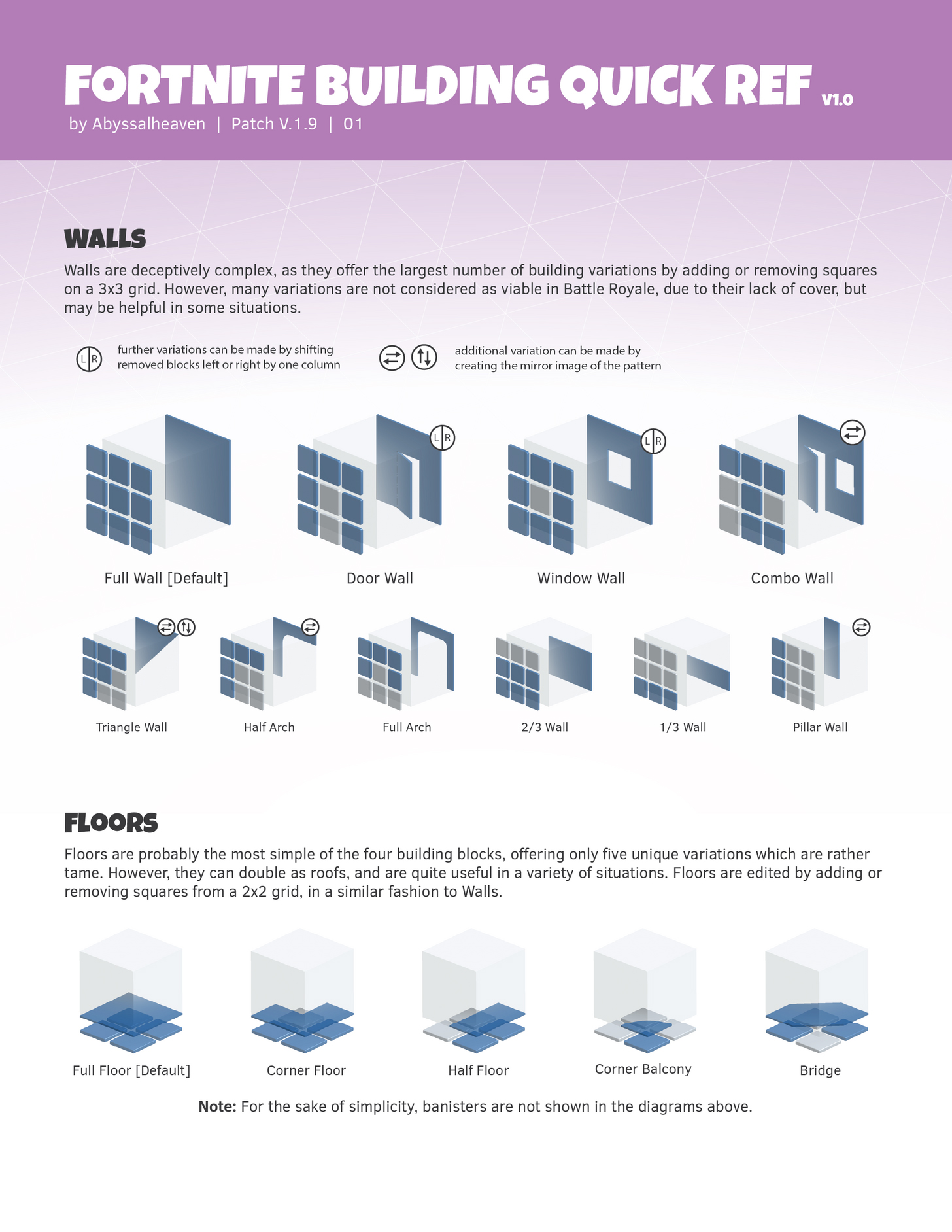 fortnite editing reference 1 - fortnite building pro settings