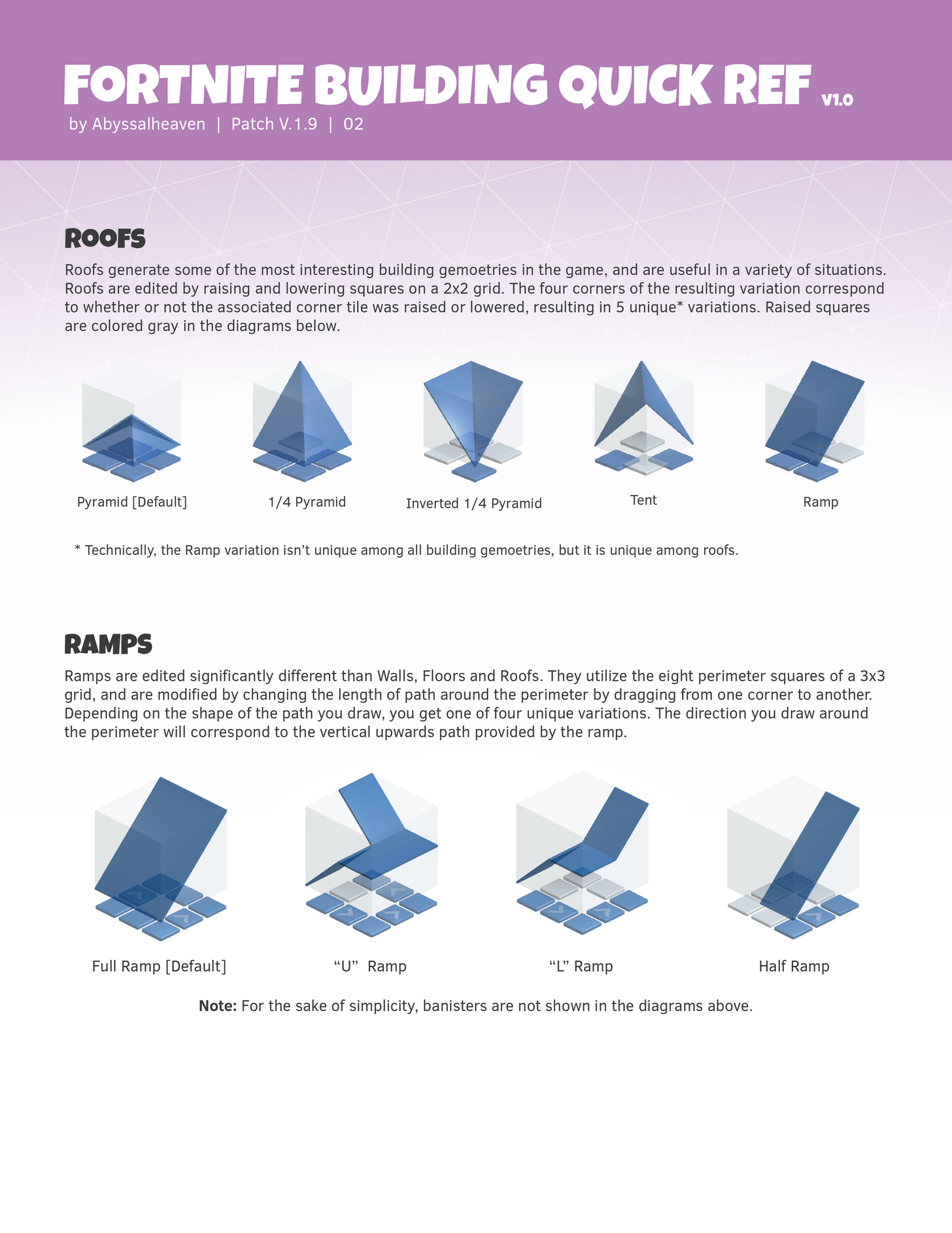 fortnite editing reference 1 fortnite editing reference 2 - fortnite pyramid ramp vs ramp