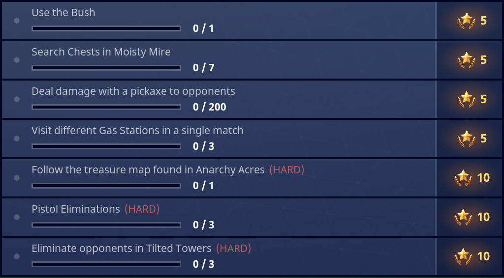 Moisty Mire Chest Locations Gas Station Locations Treasure Map In Anarchy Acres Location Fortnite Season 3 Battle Pass Challenges Week 5 Guide Pro Game Guides - anarchy shooters roblox