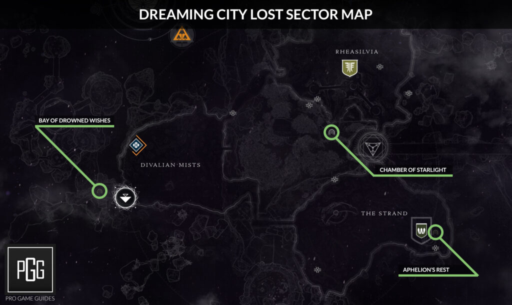 destiny-2-lost-sector-locations-maps-all-lost-sectors-in-destiny-2-forsaken-pro-game-guides