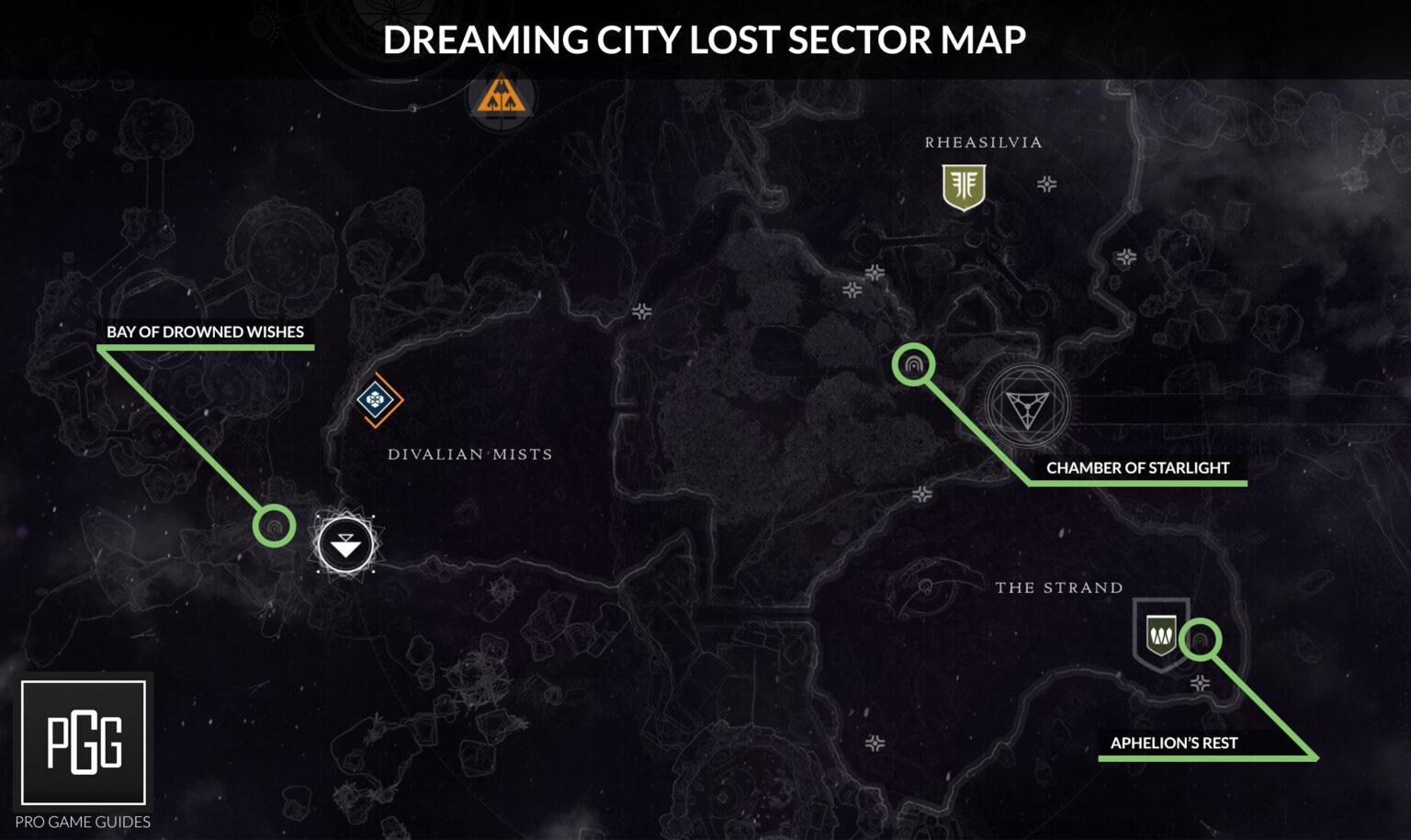Destiny 2 Lost Sector Locations & Maps All Lost Sectors in Destiny 2
