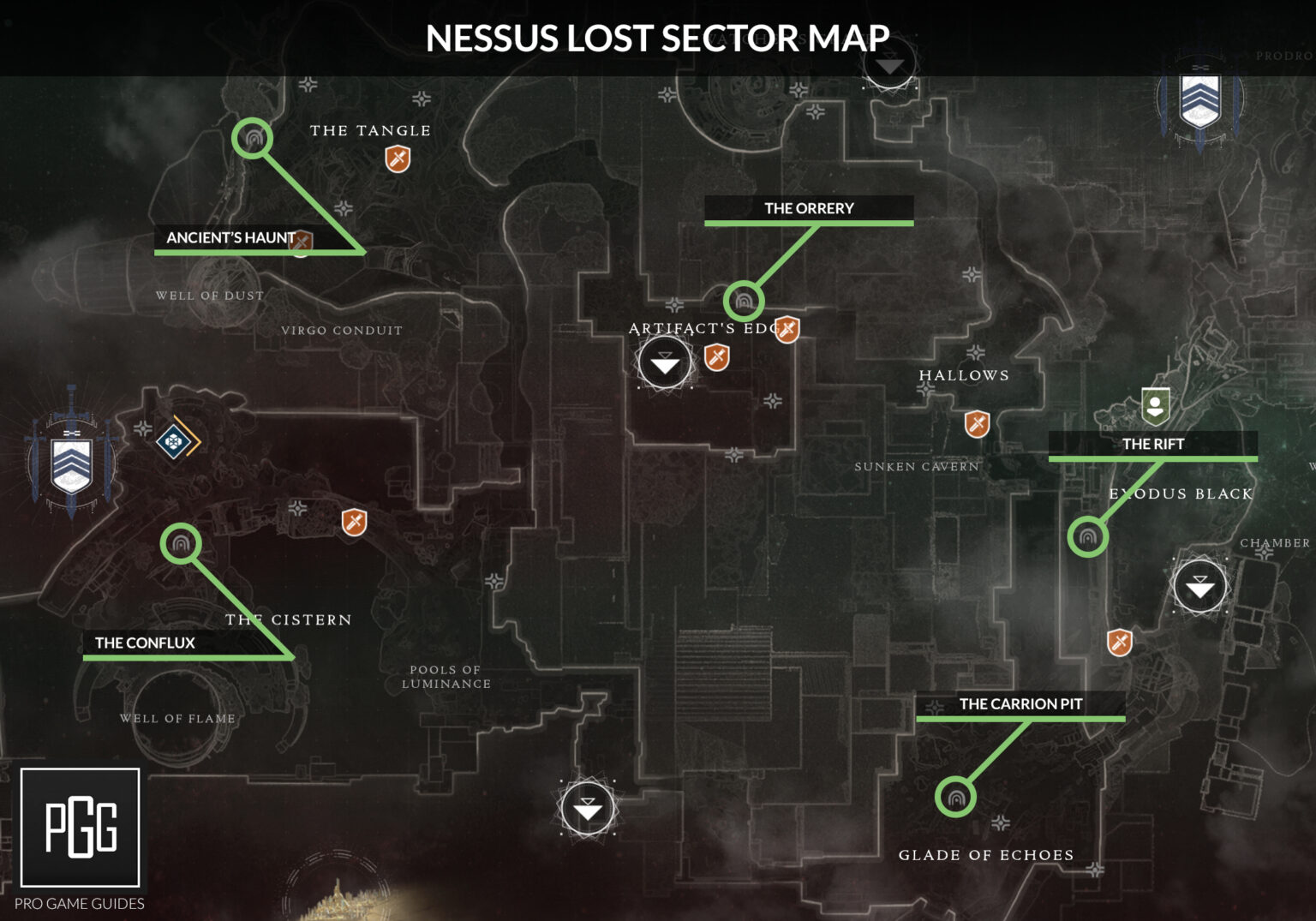haunted lost sectors destiny 2