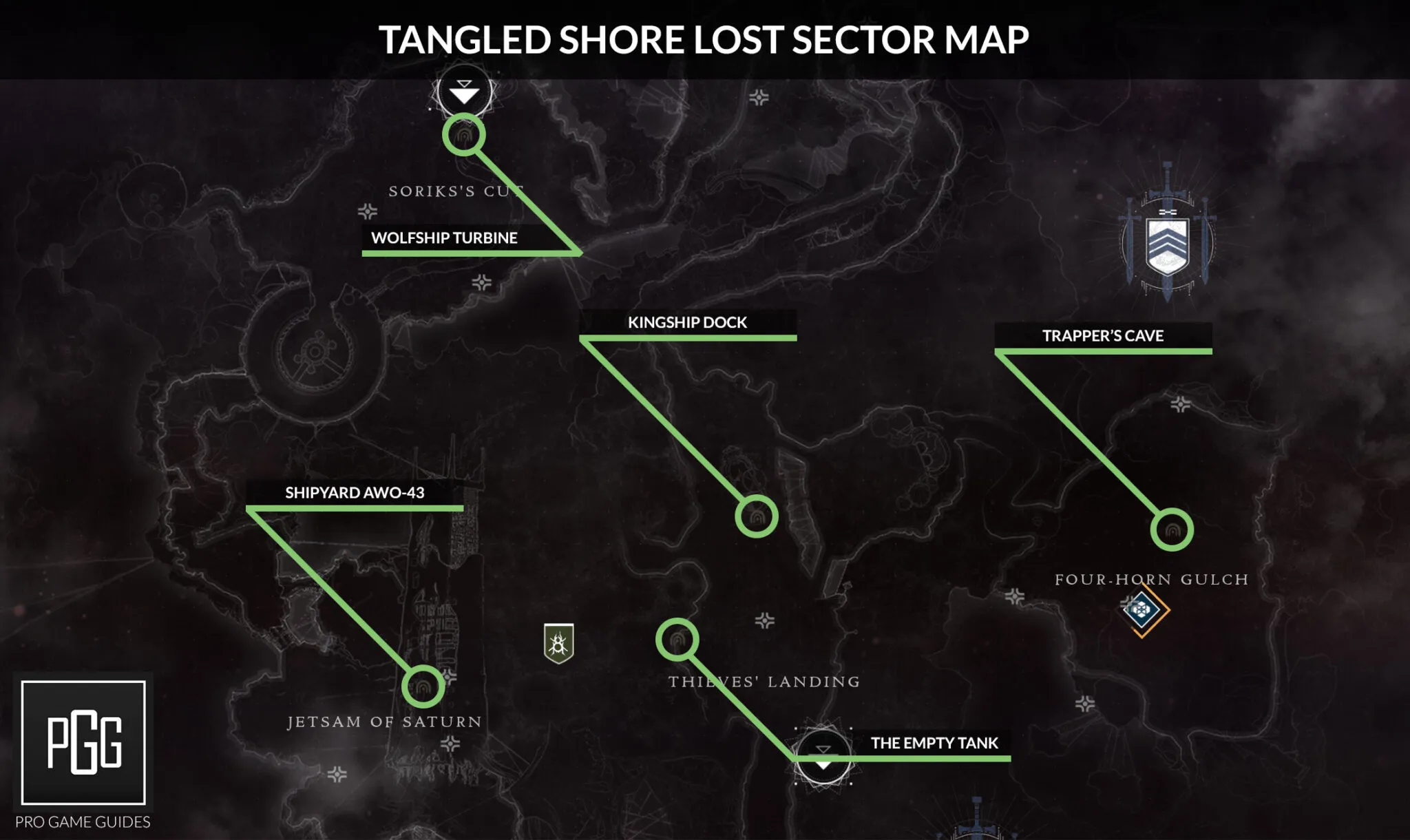 Destiny 2 Lost Sector Locations & Maps All Lost Sectors in Destiny 2