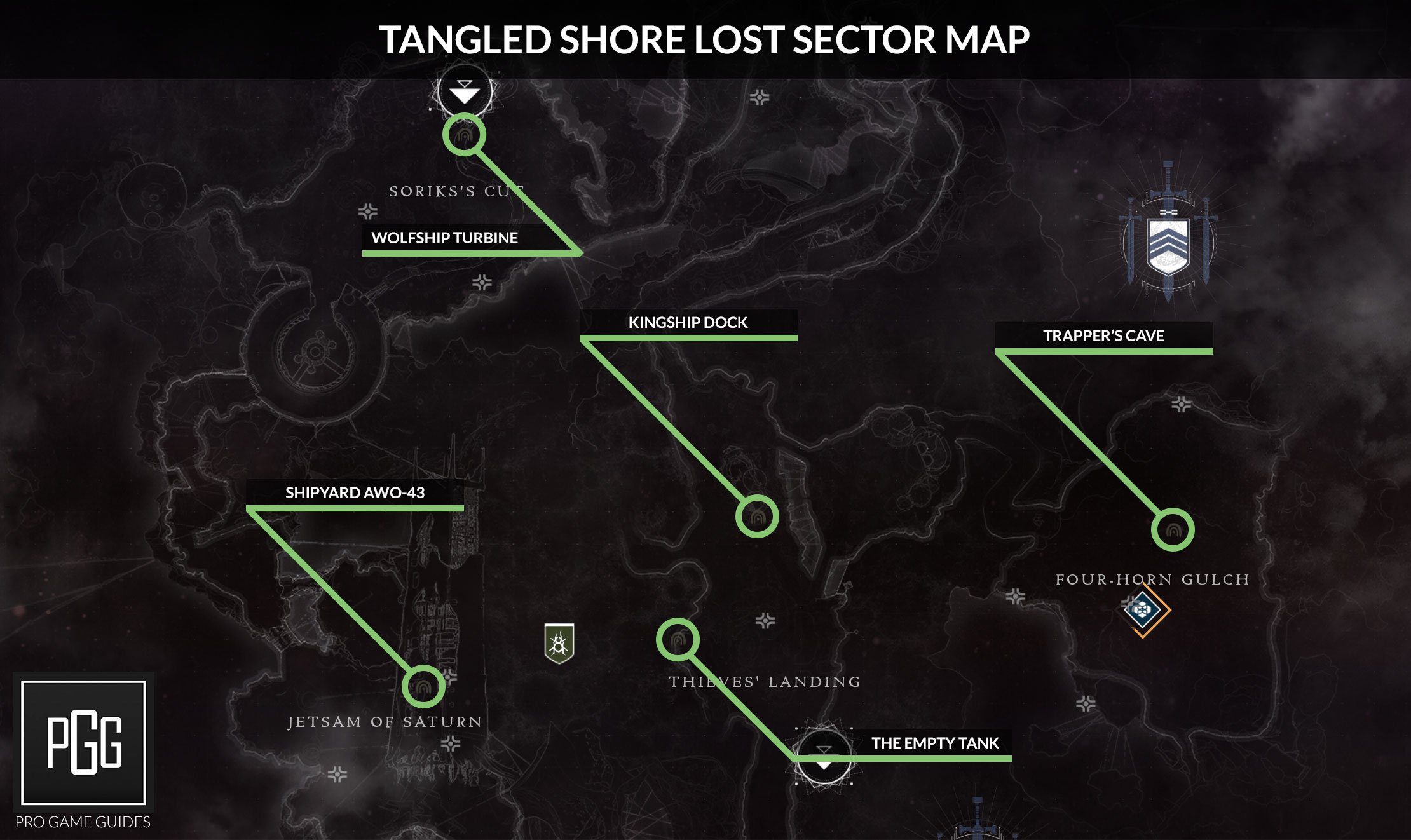 Destiny 2 Lost Sector Locations Maps All Lost Sectors In Destiny 2 Forsaken Pro Game Guides - roblox lost game map