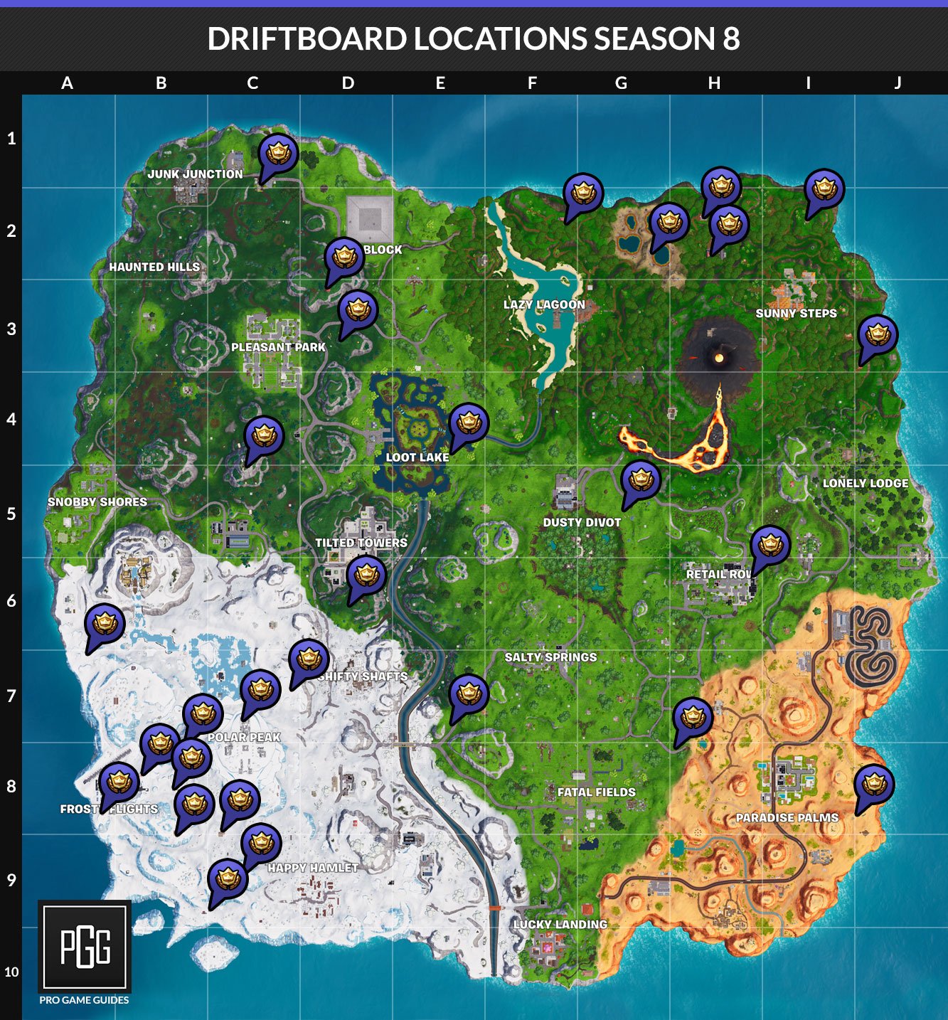 fortnite vehicle guides coverage - how to sprint in fortnite mobile season 8