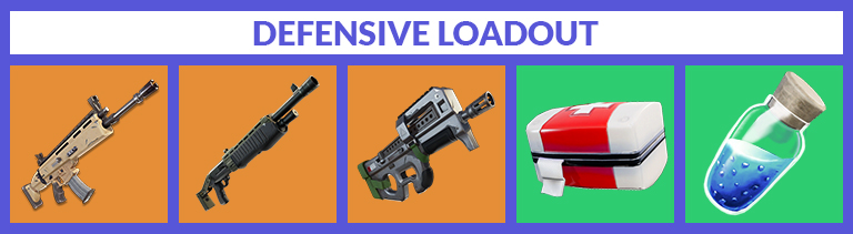 This Is The Best Loadout In Fortnite Chapter 4 Season 3 (Zero Build