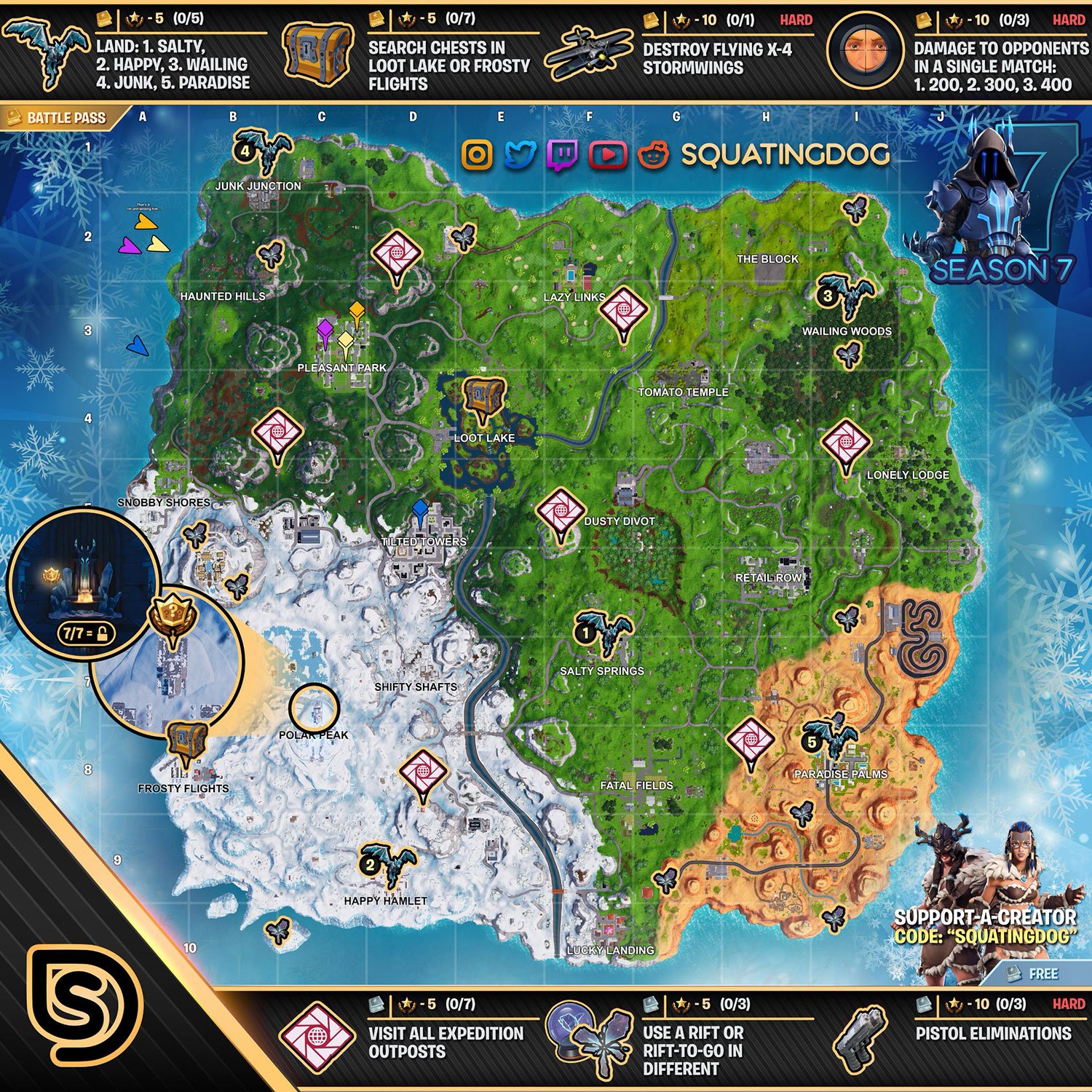 Fortnite Season 7 Week 7 Challenges List Cheat Sheet Locations Solutions Pro Game Guides