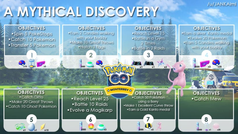 Pokemon Go Mew Catching Guide Special Research Steps A Mythical Discovery Quest Pro Game Guides - catching ditto in roblox pokemon go pokemon trainer tips