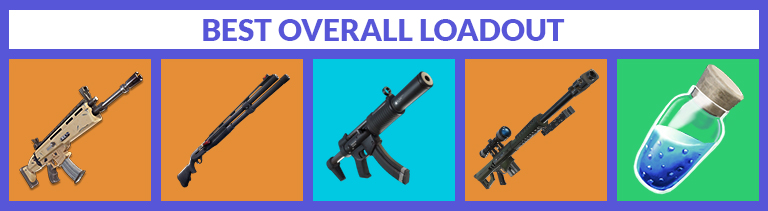 What Gun Loadout To Use In Fortnite Battle Royale Fortnite Best Most Popular Loadouts Season 10 Pro Game Guides