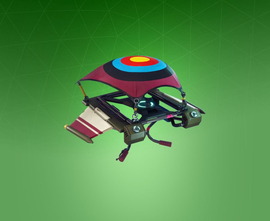 Targeted Glider