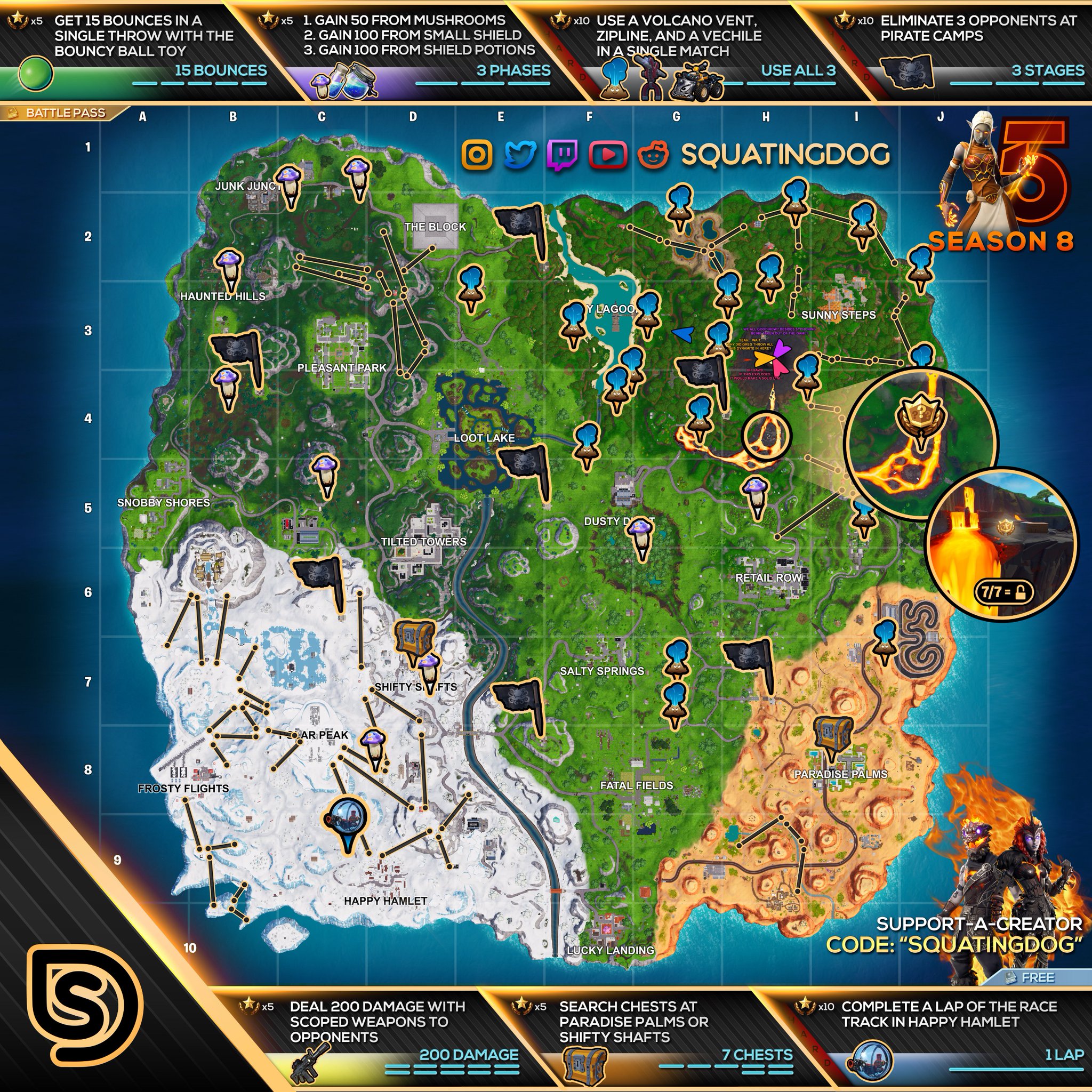 fortnite season 8 week 5 cheat sheet - fortnite weekly challenges cheat sheet