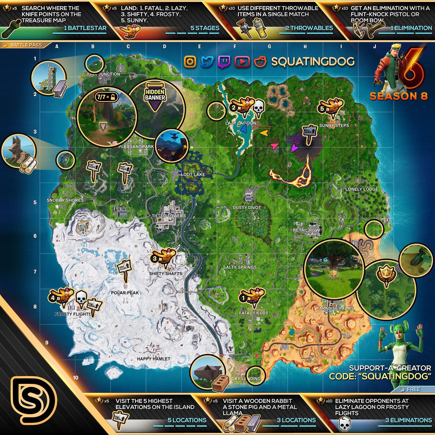 fortnite season 8 week 6 cheat sheet if you want to check at where to find all the challenges here s a cheat sheet for you check below for more detailed - week 6 challenges fortnite season 7 cheat sheet