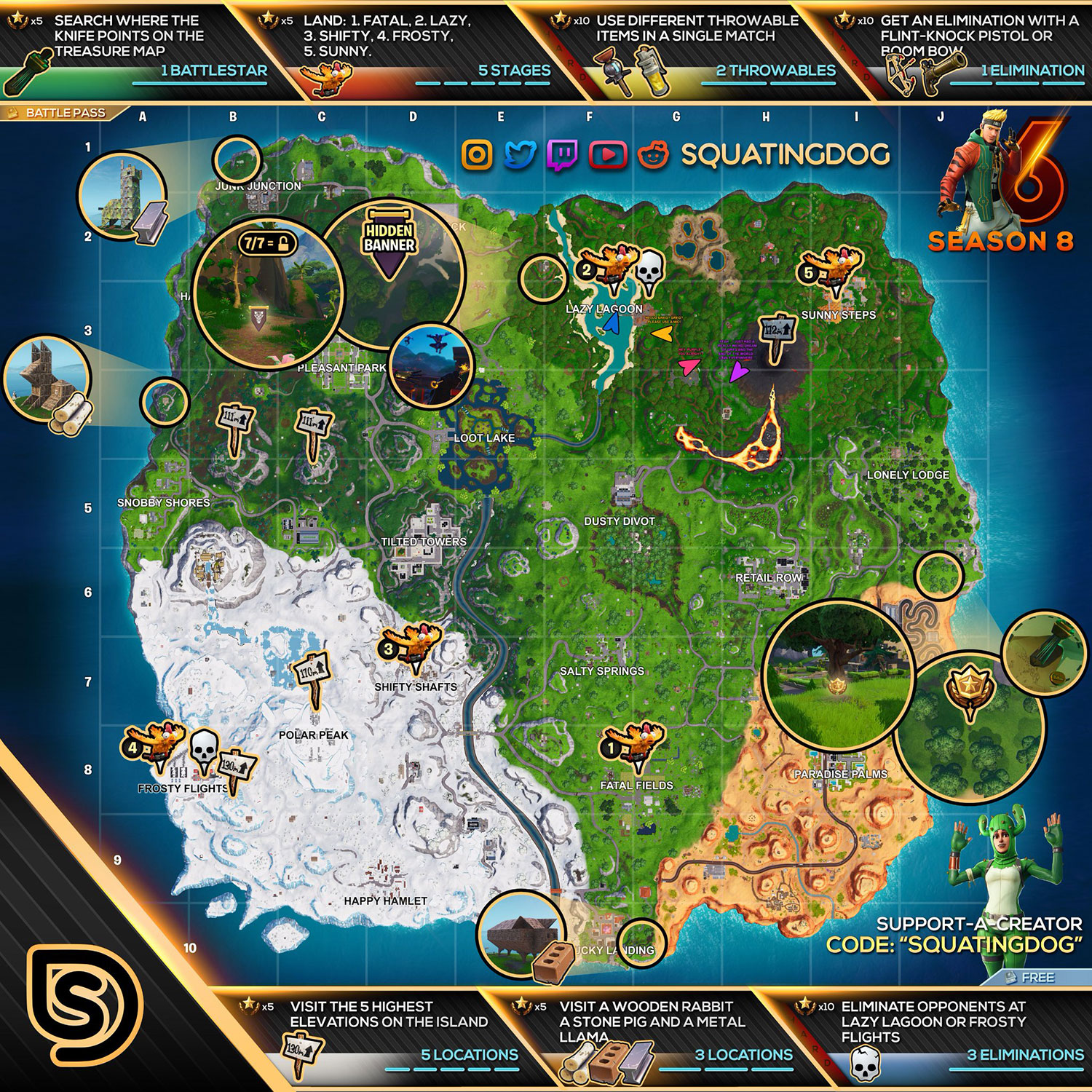 fortnite season 8 week 6 cheat sheet - fortnite cheat sheet season 8 week 1