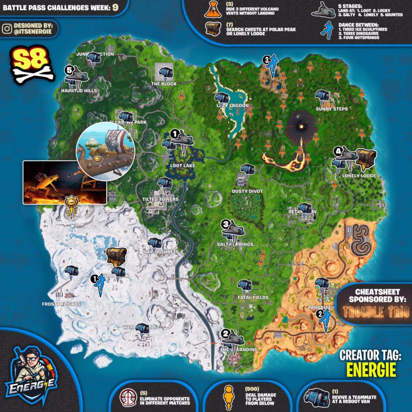 fortnite season 8 week 9 cheat sheet - how to unmute someone on fortnite