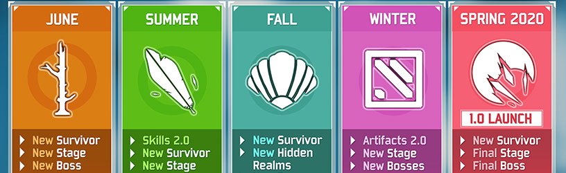 Risk Of Rain 2 Early Access Roadmap New Survivor Stage Boss Items Equipment More Coming In June Pro Game Guides - roadmap roblox