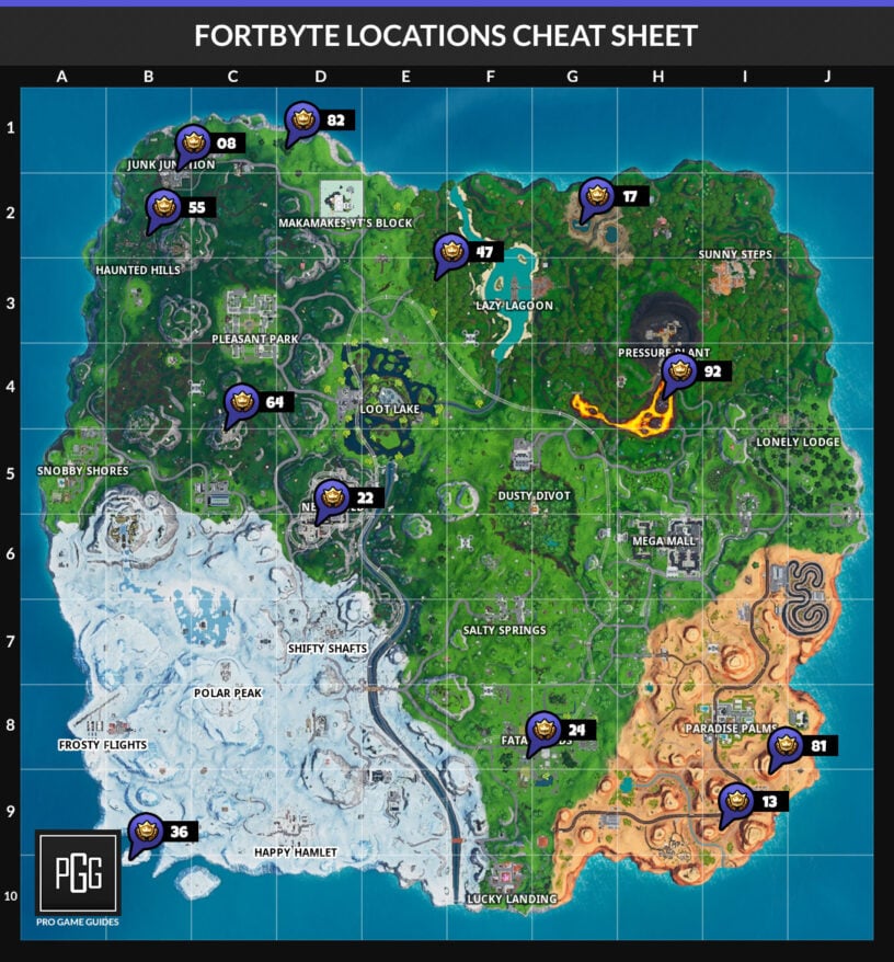 fortnite fortbyte detailed solutions locations - fortnite ice cream shop location