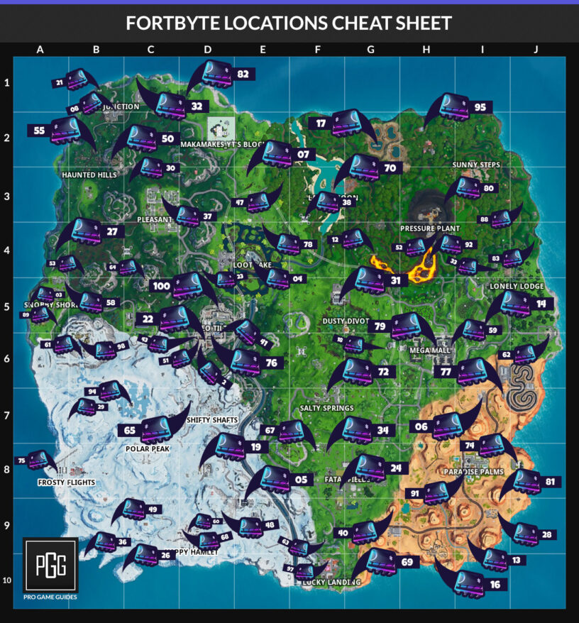 Fortnite Fortbytes Locations List Cheat Sheet Map All Locations