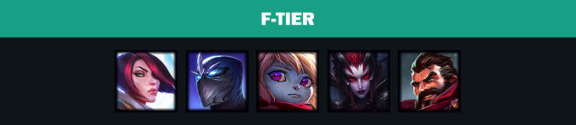 Teamfight Tactics Tft Champions Tier List July 2019 The