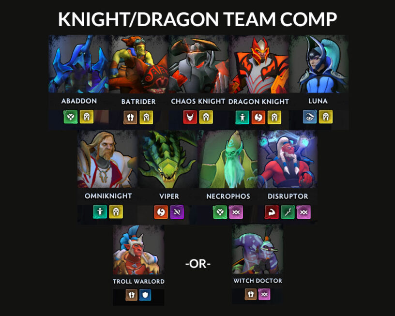 Dota Underlords Best Builds Team Comps Combos Mid Season