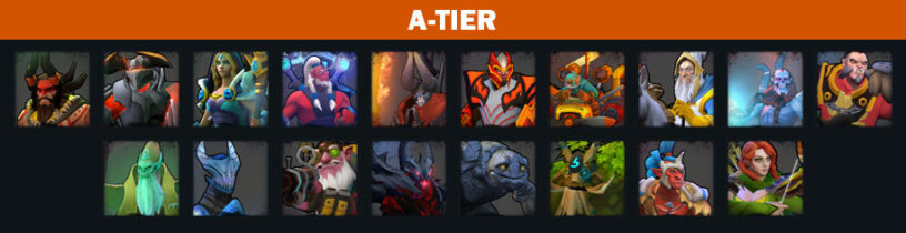 Dota Underlords Heroes Tier List July 2019 Best Heroes