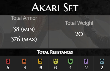 Remnant Akari set stats