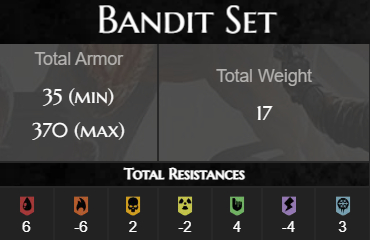 Remnant Bandit set stats