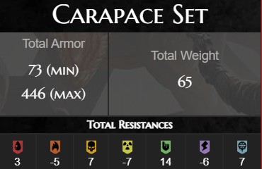 Remnant Carapace set stats