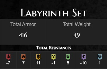 Remnant Labythinth set stats
