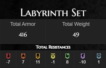 Labyrinth Set Remnant: From the Ashes Armor Sets - How-to Find Hidden/Secret Sets ...