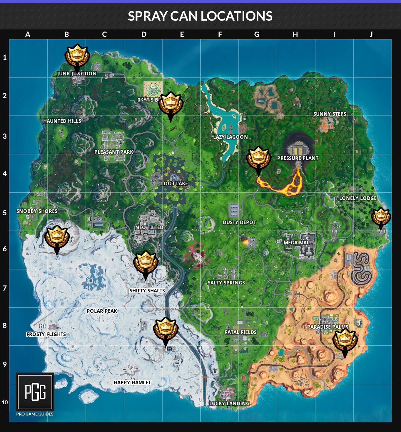 Fortnite Season 10 (X) Spray & Pray Challenges - Cheat Sheet, Missions ...