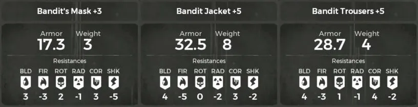 Remnant From The Ashes How To Find The Bandit Armor Set Pro
