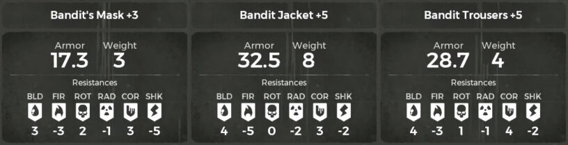 Remnant From The Ashes How To Find The Bandit Armor Set Pro - fps unlocker roblox bandites