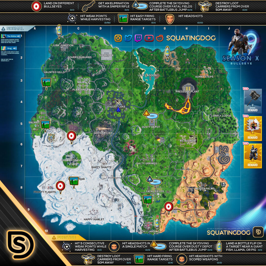 Fortnite Bullseye! Challenges Guide - Cheat Sheet, Missions, Rewards ...