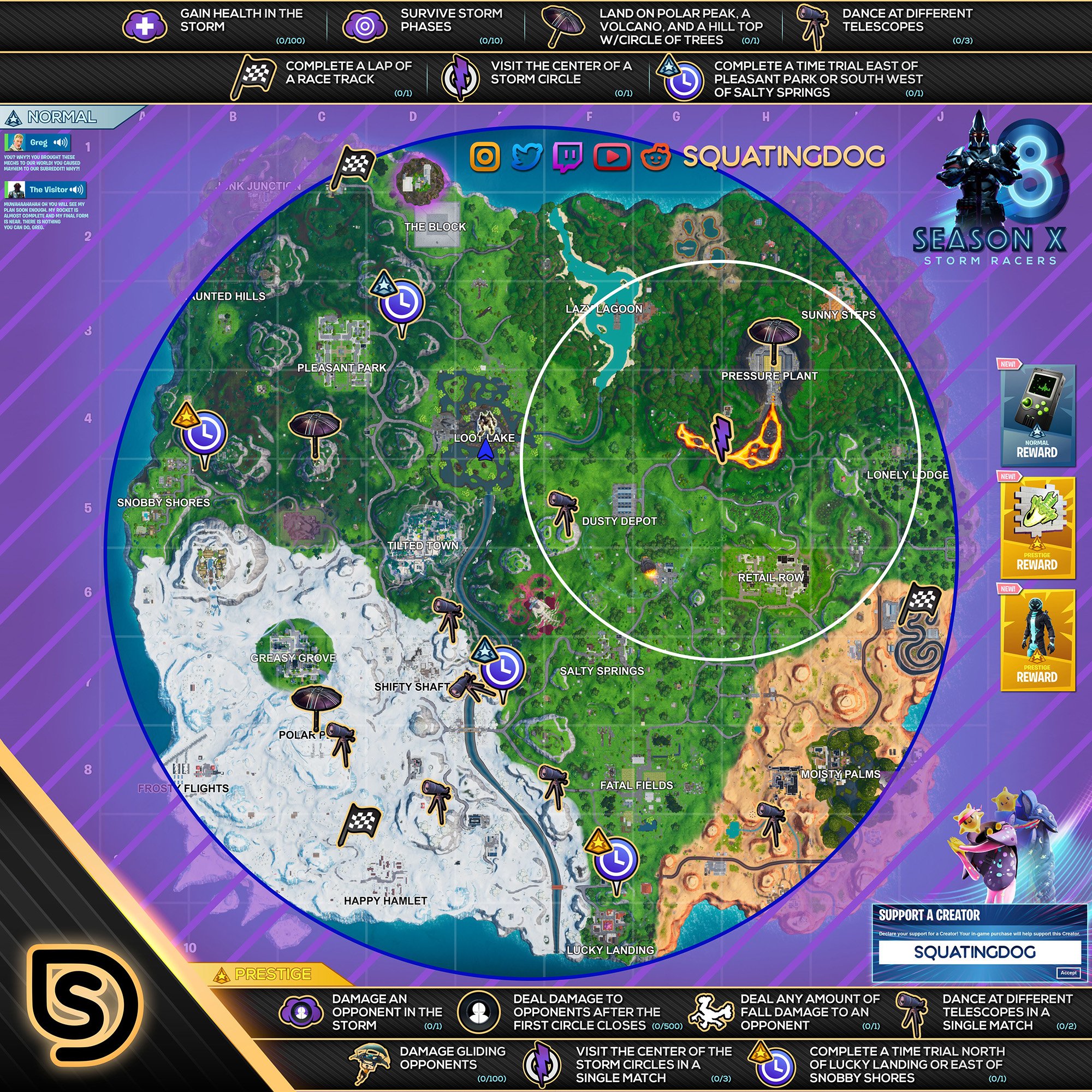 Fortnite Storm Racers Challenges Guide Cheat Sheet Missions Rewards Pro Game Guides - cheat sheet roblox