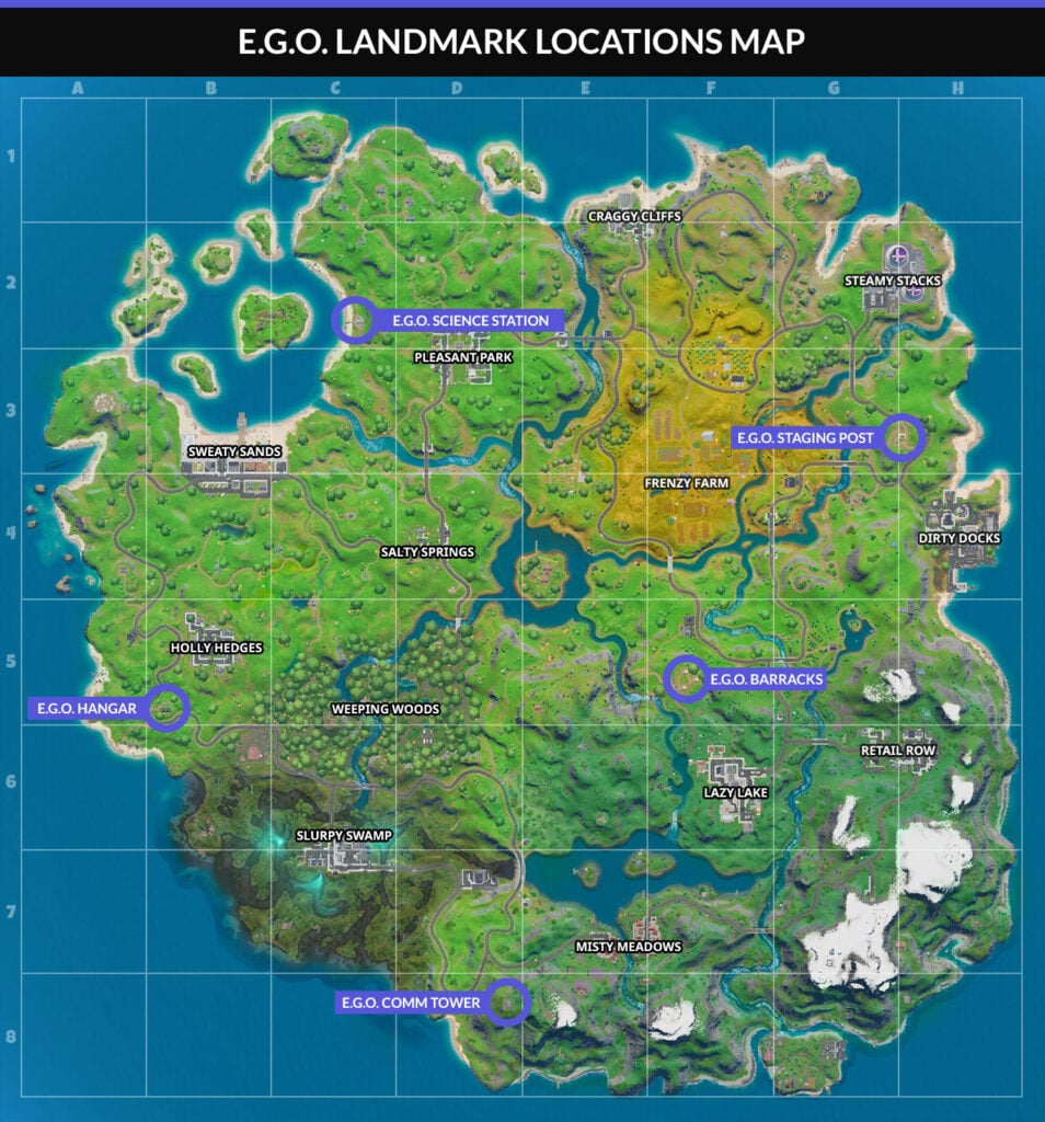 Fortnite The Lowdown Challenges - Cheat Sheet, Loading Screen - Pro ...