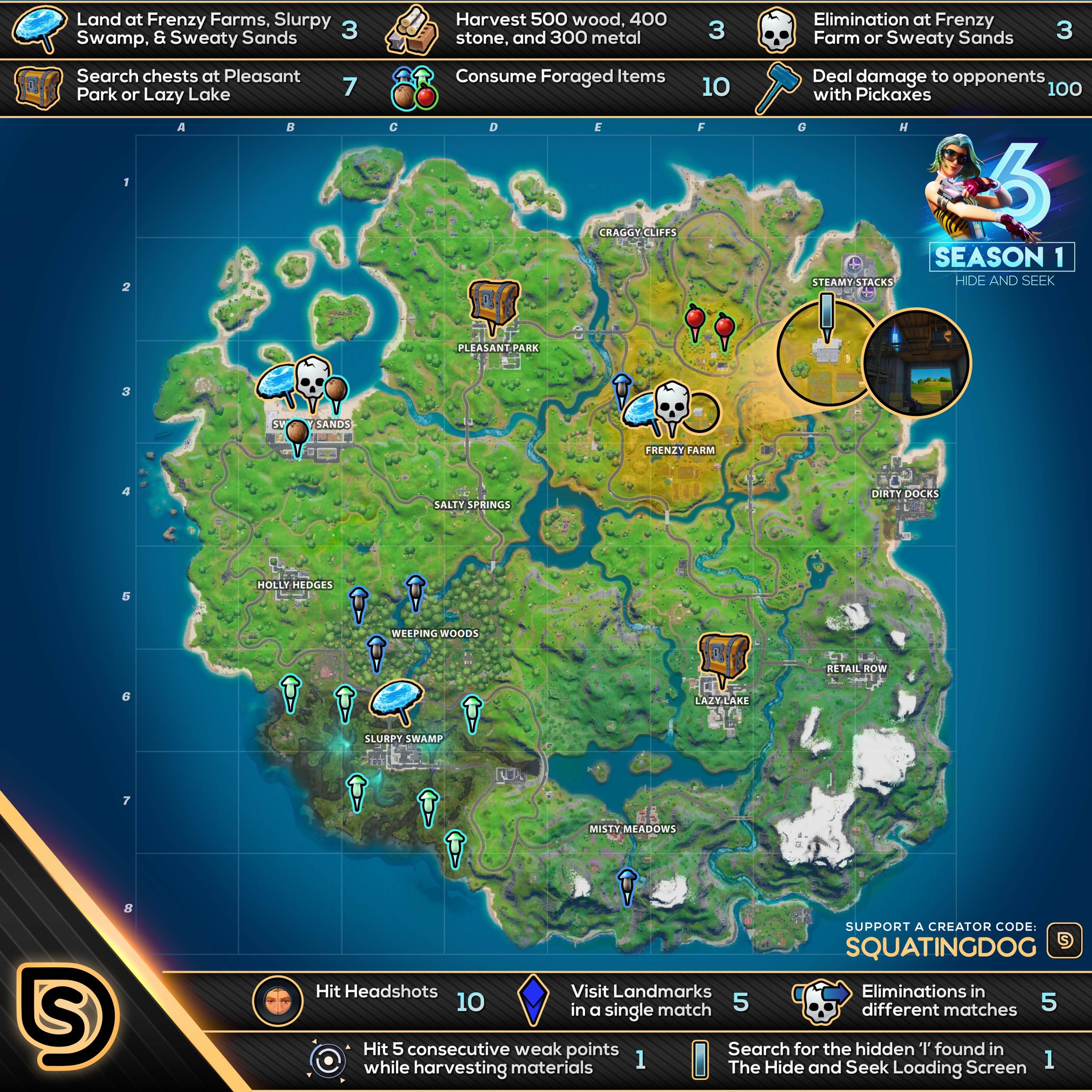 Fortnite Hunter And The Hunted Challenges Cheat Sheet Loading