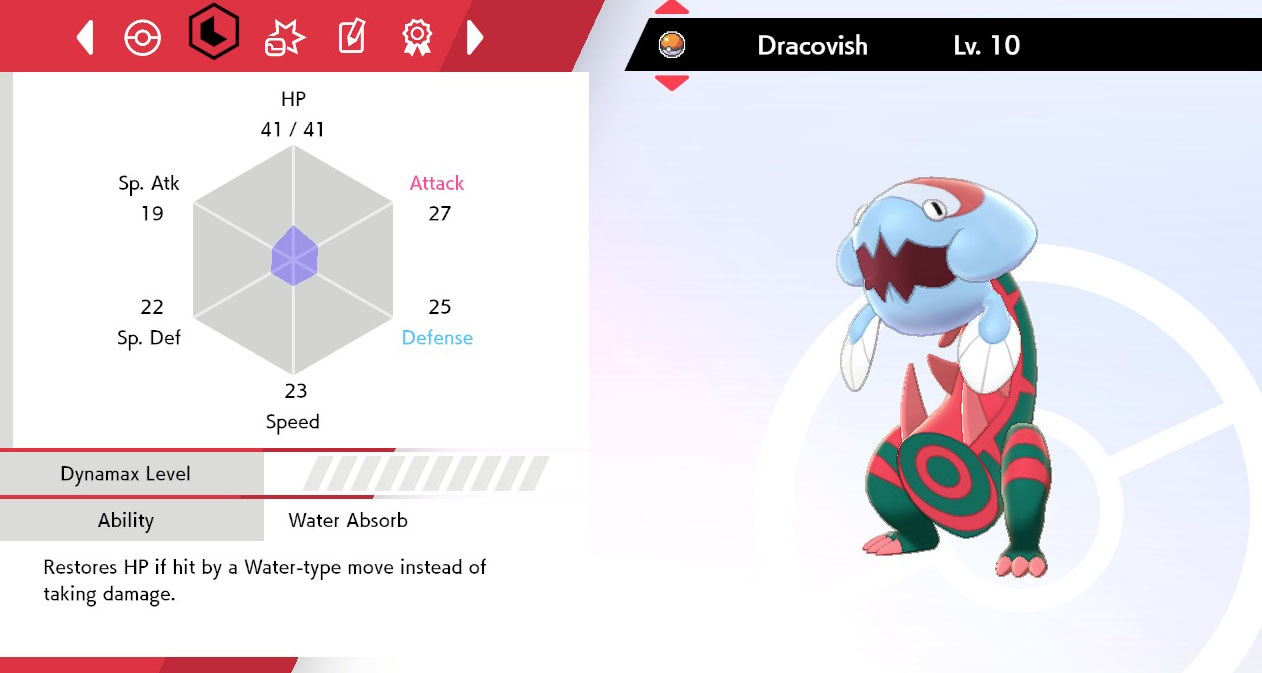 Rotom Evolution Chart