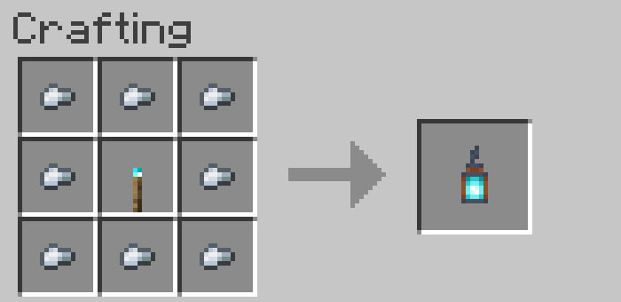 recipe for lantern minecraft