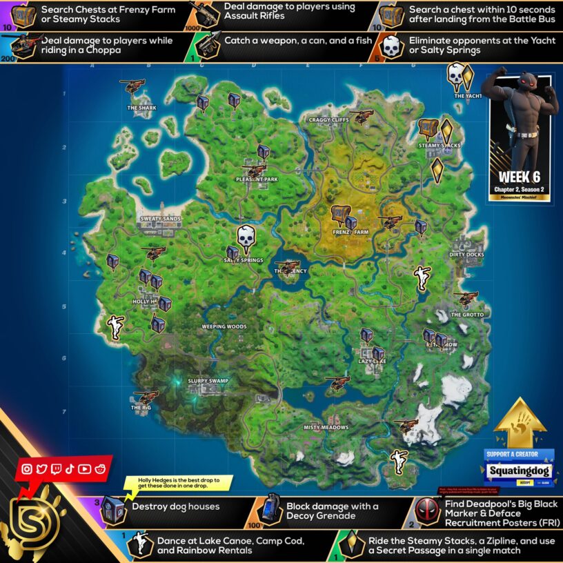 Fortnite Meowscles Challenges Week 5 6 Cheat Sheet Guide Pro Game Guides - how to make a block do damage in roblox