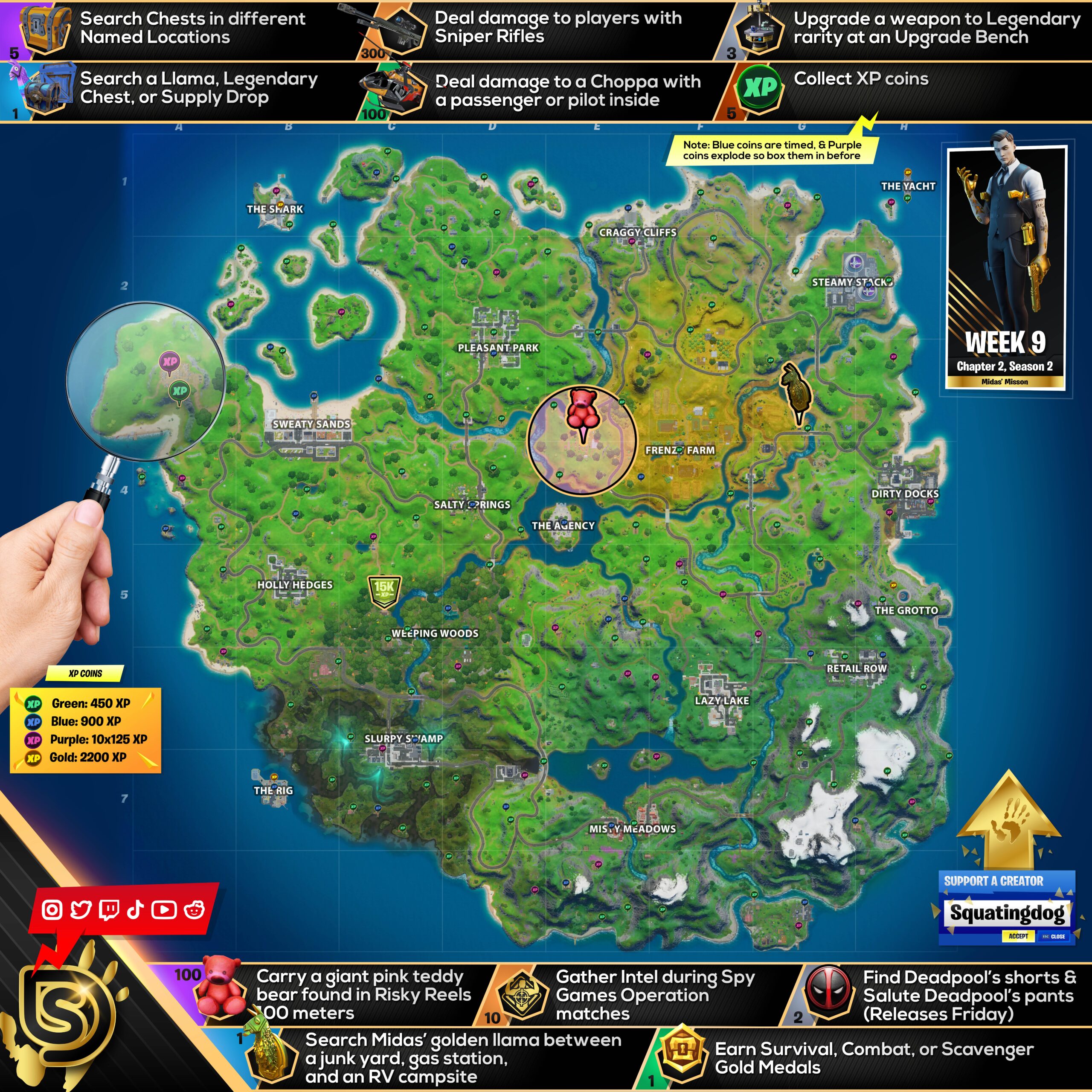 Fortnite Midas Challenges Guide Cheat Sheet Pro Game Guides