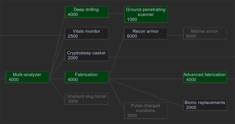 how to get steel in rimworld