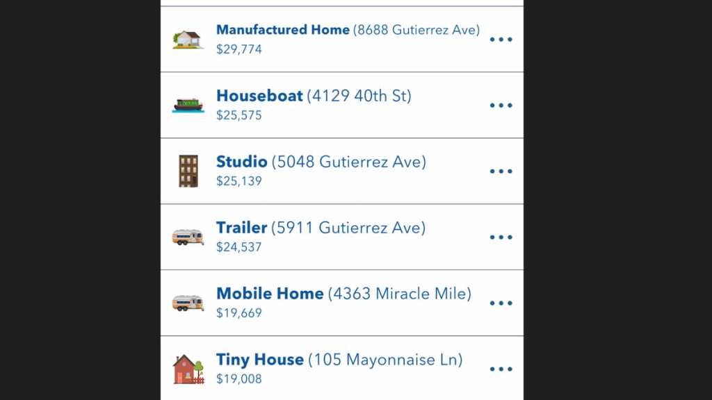 List of Houses for Sale in BitLife