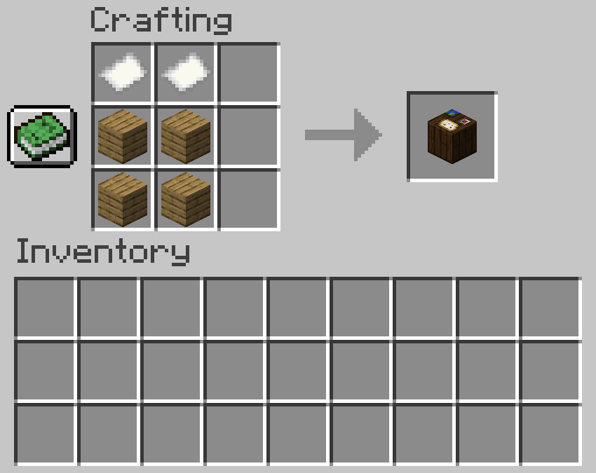 The crafting recipe for a Cartography Table in Minecraft.