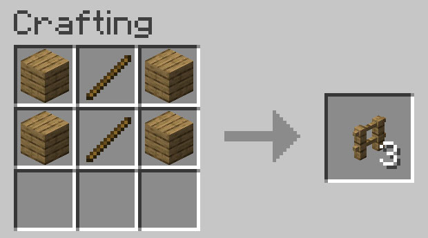 Crafting recipe for wood fence