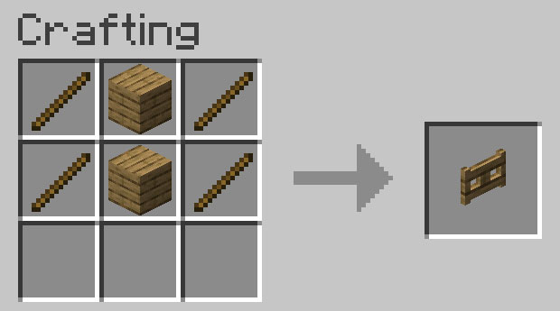 Crafting recipe for wooden gate
