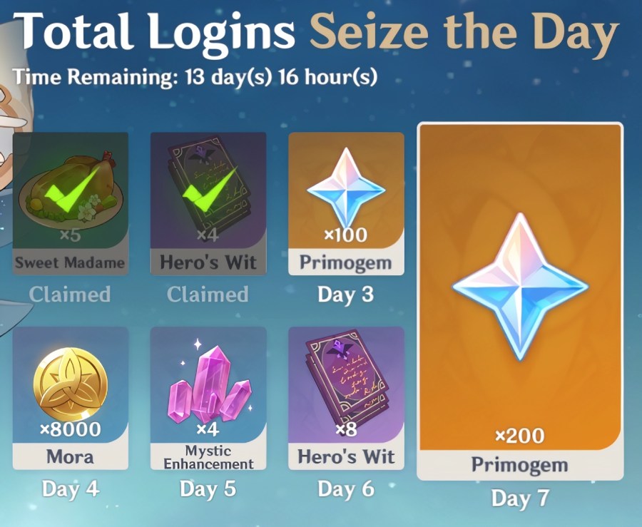 A screenshot of the daily log in bonus in Genshin Impact