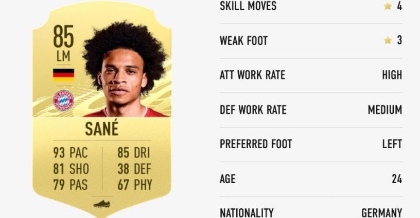 Sane's rating card in FIFA 21